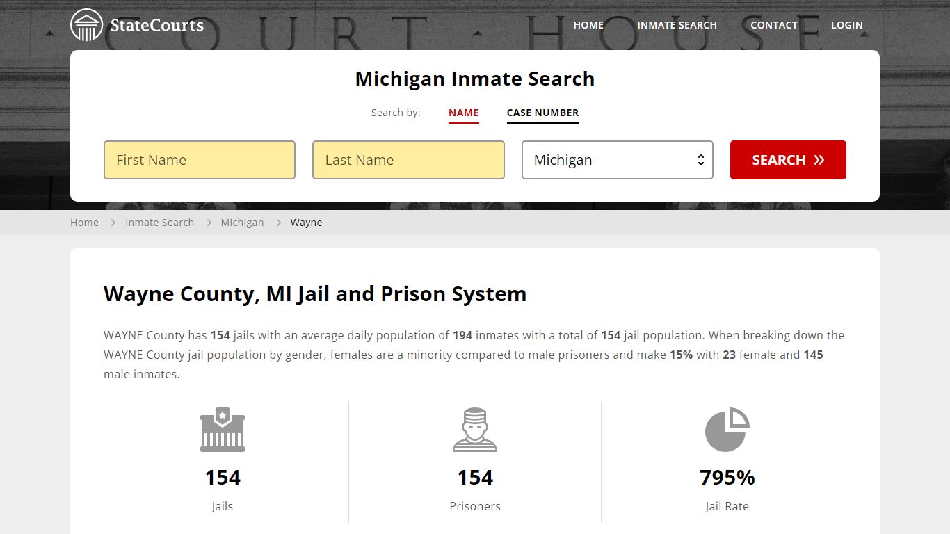 Wayne County, MI Inmate Search - StateCourts